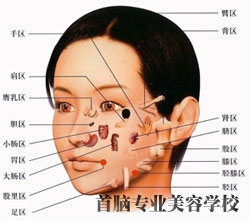 面部I位指压? height=